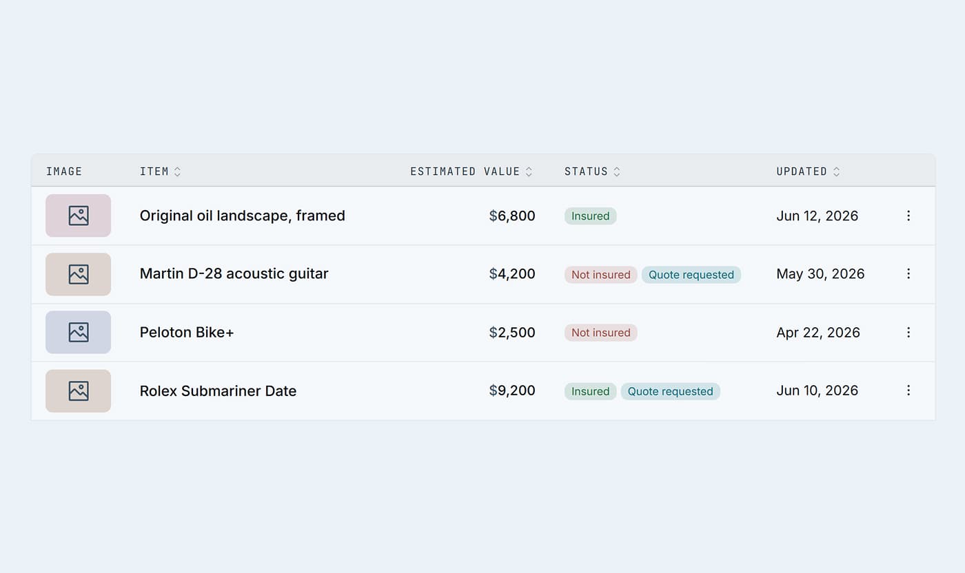 High-value items screenshot