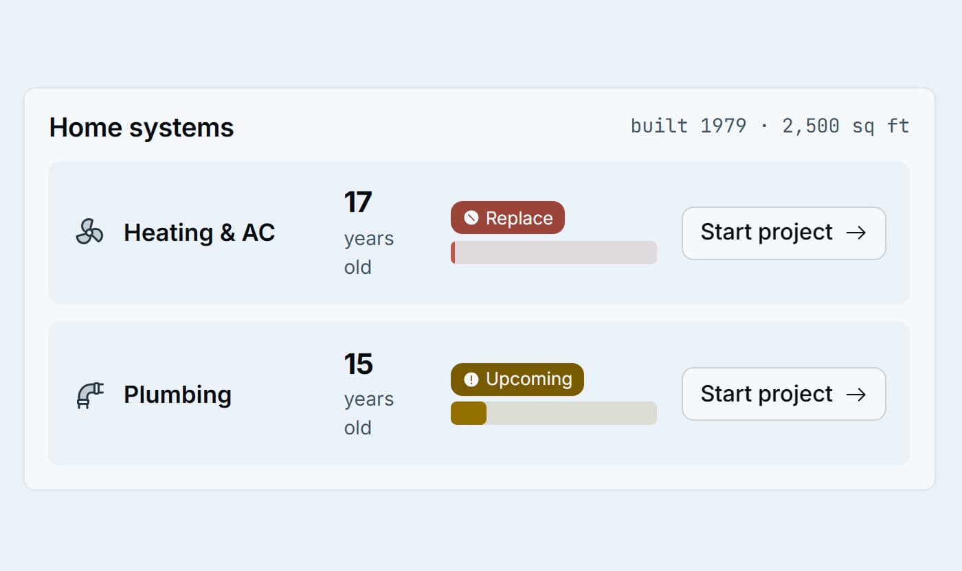 Home health dashboard screenshot