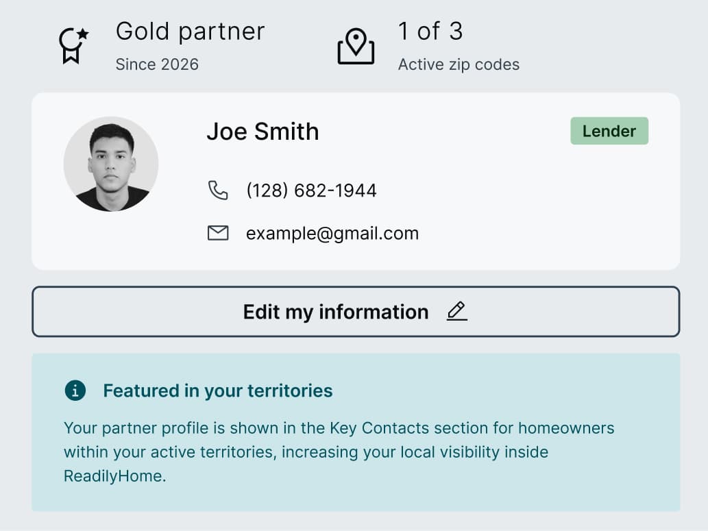 Partner profile featured in client territories inside ReadilyHome