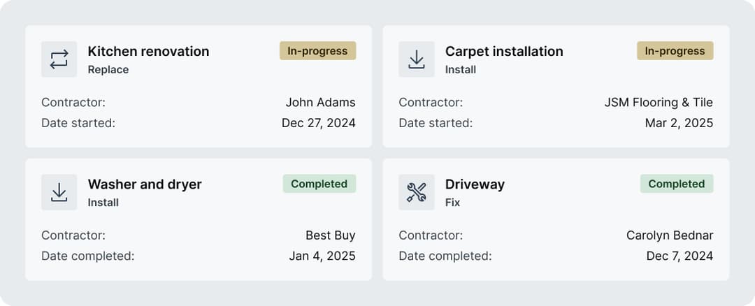 Dashboard preview